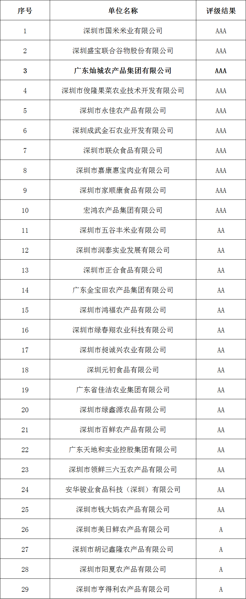 1670576663523830.png image003.png